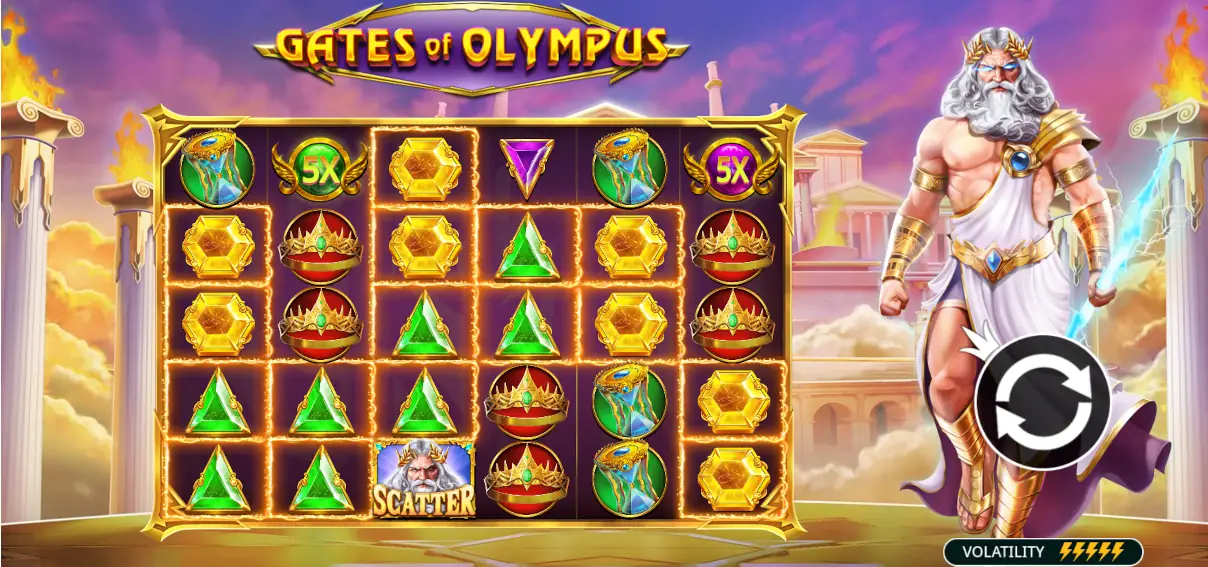 Explore the World of Gates of Olympus Explore the World of Gates of Olympus